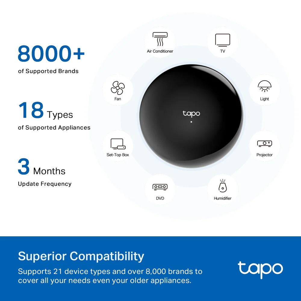 Tapo H110 | Smart IR & IoT Hub - Image 6