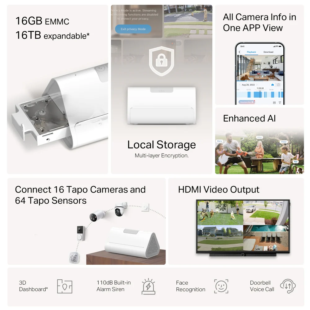 Tapo AI Full-Coverage Security Kit – 4K (4 Cameras + 4 Sensors) - Image 4