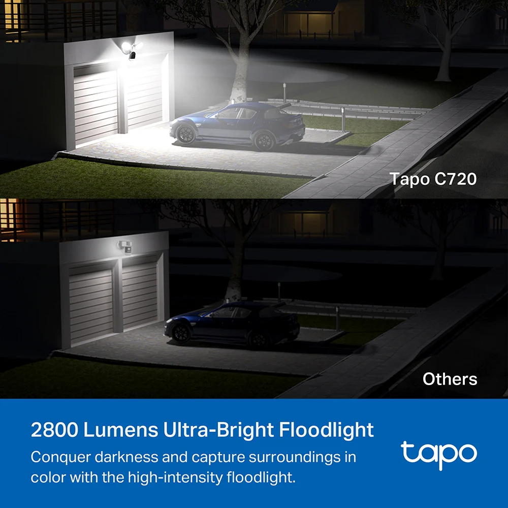Tapo C720 | Tapo Smart Floodlight Camera - Image 3